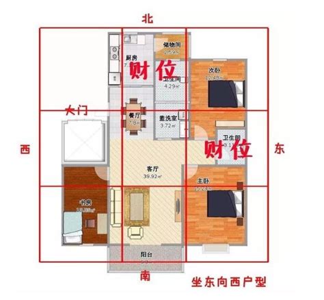 財位在廁所|用手機就能找到家中的「財位」！居家風水財位3禁忌